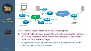 Private IP Networks