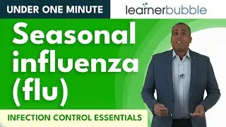 Infection Control - Understanding Seasonal Influenza (Flu)