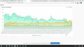Arduino connection to nuBuilder Forte and MySQL database 