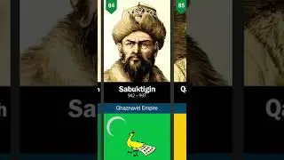 Tarixdagi 100 ta eng buyuk musulmon generallar 100 Greatest Muslim Generals in History