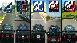 Evolution of the Ford GT LM Spec II Test Car in Gran Turismo