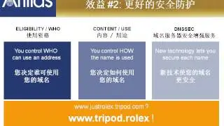 New TLD Road Show 2014