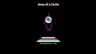 Area of a Circle #mathematics #circle #geometry #neet #cbse #jee #icse