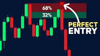 The GREATEST Order Block Indicator on TradingView (FREE)
