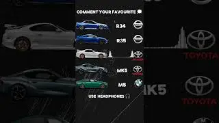 Cars Sound 💀 