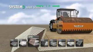 NAUE M3 SYSTEMS for reinforced slopes, walls, and structures