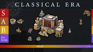 Classical Wonders 🏛️ Tier Guide or Why Apadana is important  [ Kaine & Soger ]