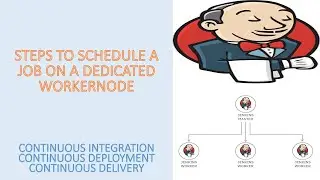 Steps to Schedule Jobs on a Dedicated Worker Node