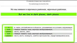 Hollywood Undead – Dark Places Перевод песни