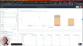 HubSpot Lead Source Attribution Report