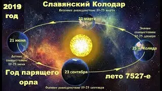 Колодар - Обряды поминания предков
