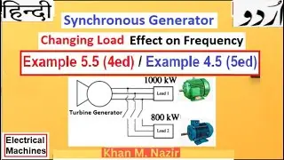 (Urdu/Hindi)EM || Example 4.5 (5ed) || Synchronous Generator with Changing Load