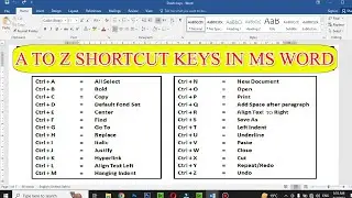 All Shortcut keys in ms word | a to z Shortcut Key in ms word | ms Word all Shortcut Keys
