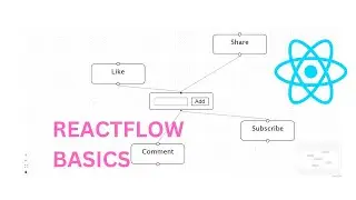 Reactflow basics under 30 minutes