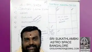 Maitreya Muhurtham To Repay Loan Jan 2020- SRI SUKATHLAMBKI ASTRO SPACE