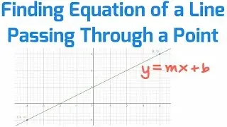 FIND THE EQUATIONS OF LINES PASSING THROUGH ONE POINT AND TWO POINTS