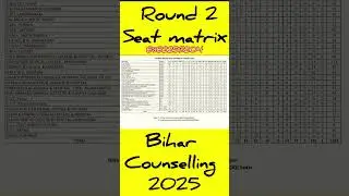 Bihar NEET UG 2025 | Round 2 Seat Matrix Update 🔥 | Govt & Pvt Medical Colleges 