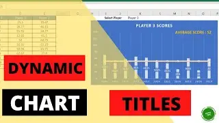 Dynamic chart Title in excel