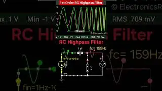 RC Highpass Filter circuit simulation 