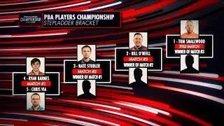 2024 PBA Players Championship Stepladder Finals | Full PBA on FOX Telecast