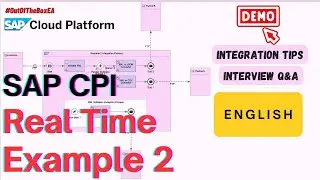 SAP CPI Real Time Example in English - Scenario 2:A Step-by-Step Tutorial 