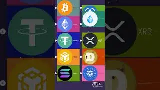 Most Richest Cryptocurrencies in the World #shorts #shortsfeed #ytshortsindia