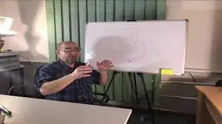 8 февраля 2020 г.