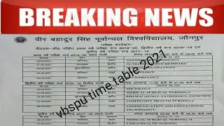 vbspu b.s.c nursing time table 2021/vbspu time table 2021/vbsu today news/vbspu time table 2021