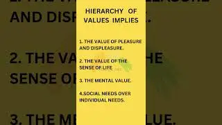 Hierarchy of values implies #ugcnetpaper1pyq #ntaugcnet #education #highereducation #ugcnet