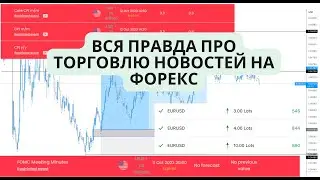 Торговля по новостям   ФОРЕКС, как торговать новости нон фарм, FOMC CPI NFP