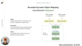 Reusable Dynamic Object Mapping