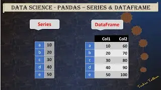 Data Science | Pandas - Data Structures