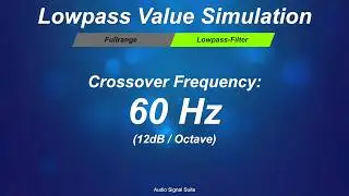 BASS TEST - Low Pass Value Simulation (Subwoofer Sound Check)