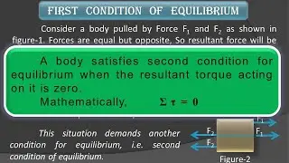 Second Condition of Equilibrium