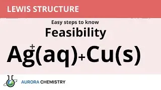 Predict FEASIBILITY of the reaction between Ag+ and Cu