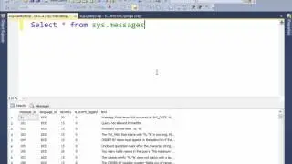 48 Alert in SQL Server
