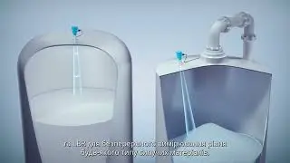 LFR SicWave і LBR SicWave від SICK: Безперервне вимірювання рівня рідин та сипучих матеріалів | SICK