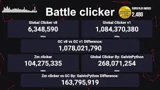 GLOBAL CLICKER IS BACK! | Global Clicker v8 vs Global Clicker v1 LIVE CLICKS COUNT!