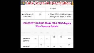 Indian Coast Guard Navik GD & Domestic Branch Recruitment 2023 #updatepointviasp #shorts #coastguard