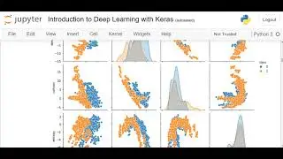 Deep Learning | Introduction to Deep Learning in Keras