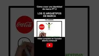 Arquetipo del inocente