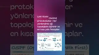 OSPF ve EIGRP