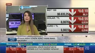 Dolar/TL'de son durum nasıl?