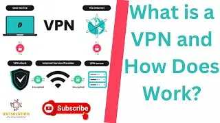 What is a VPN and How Does a VPN Work?