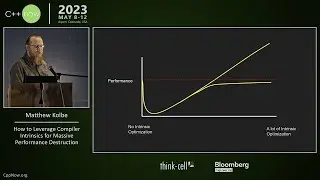 Lightning Talk: How to Leverage SIMD Intrinsics for Massive Slowdowns - Matthew Kolbe - CppNow 2023