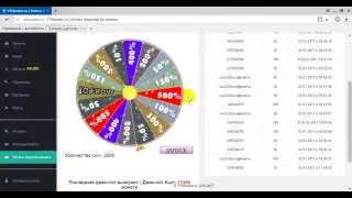КАК НАБРАТЬ ПЕРВЫЕ 100 ИЛИ 1000 ПОДПИСЧИКОВ ЗА ОДИН ДЕНЬ И РАСКРУТИТЬ КАНАЛ!