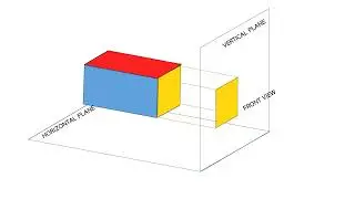 Second Angle of Projection #shorts