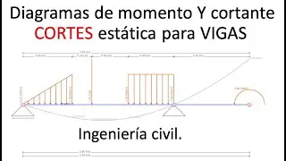 Diagrama de momentos y cortantes método de los cortes estática vigas ingenieria civil estructural.
