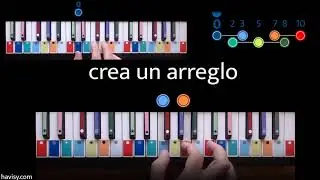 Crea tu música con HAVISY (Harmonic Visual System)