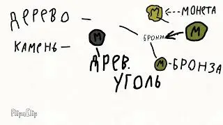 иной мир (этап 1,02.002) с 03.02 по 08.02 эпоха расширений